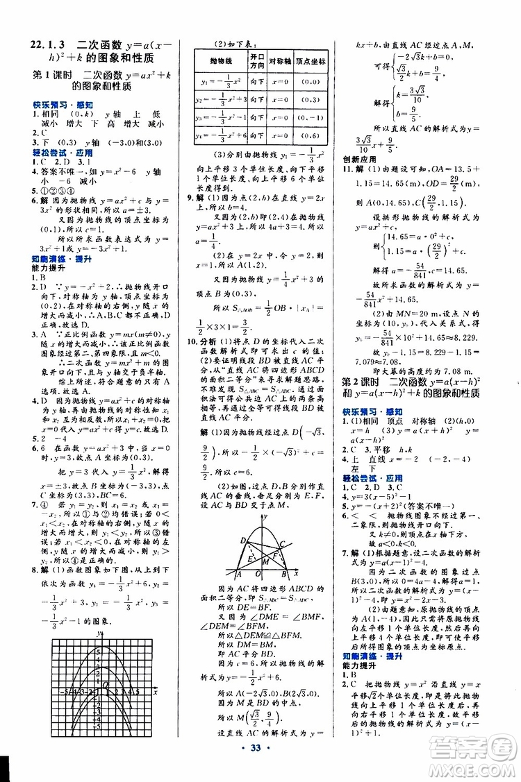 2019年初中同步測控優(yōu)化設(shè)計九年級全一冊數(shù)學(xué)人教版參考答案