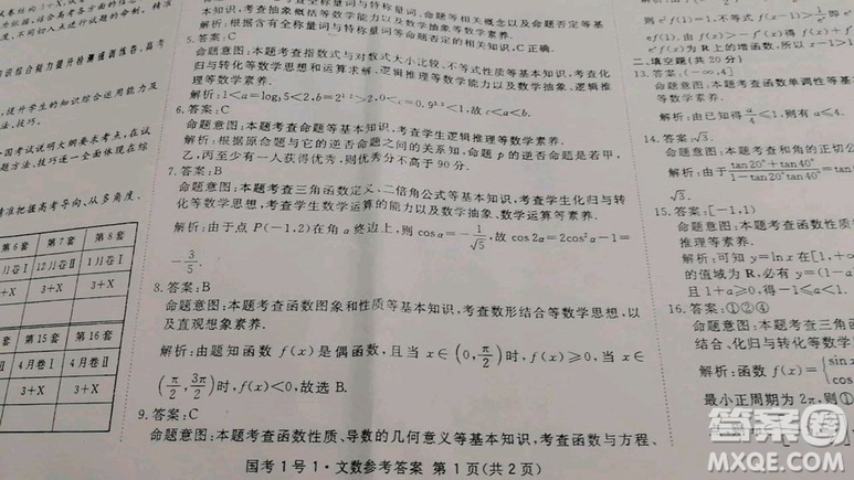 國(guó)考1號(hào)高中2020屆畢業(yè)班基礎(chǔ)知識(shí)滾動(dòng)測(cè)試一數(shù)學(xué)文史類答案