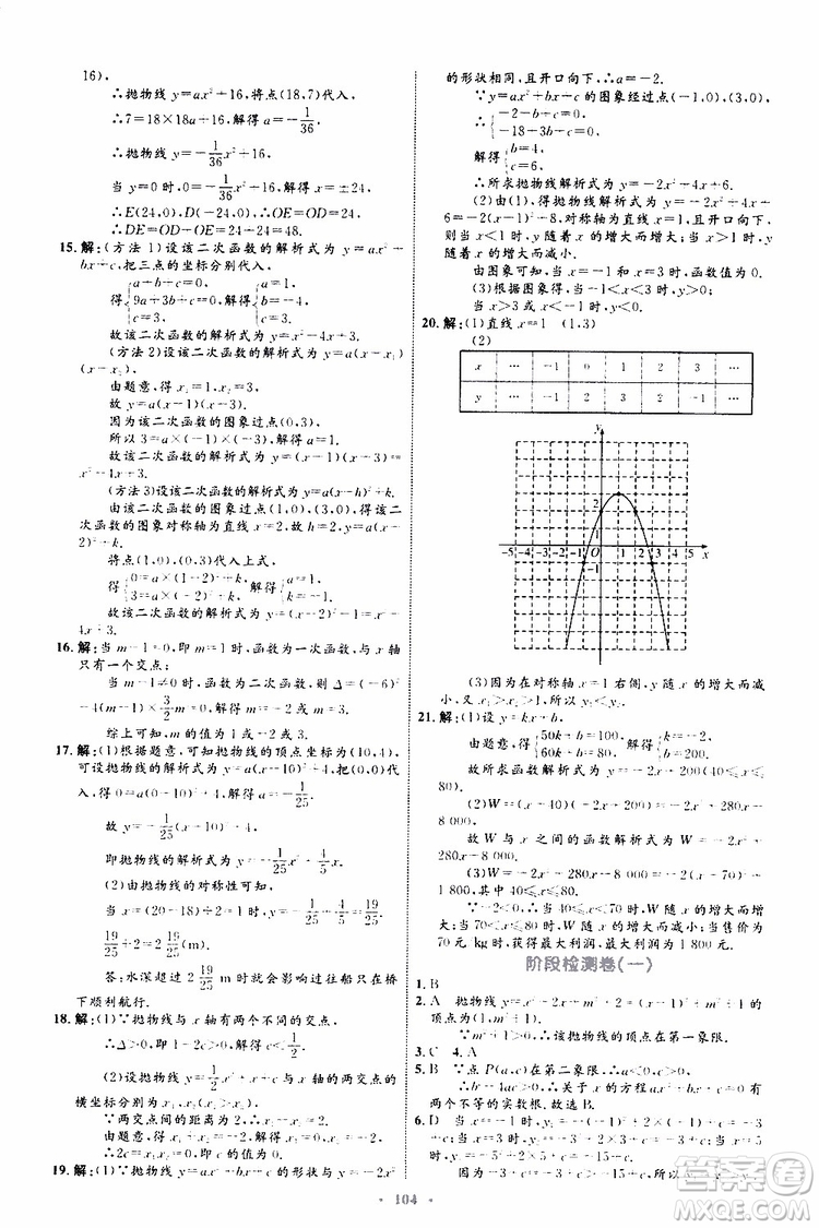 2019年初中同步學(xué)習(xí)目標(biāo)與檢測(cè)數(shù)學(xué)九年級(jí)全一冊(cè)參考答案