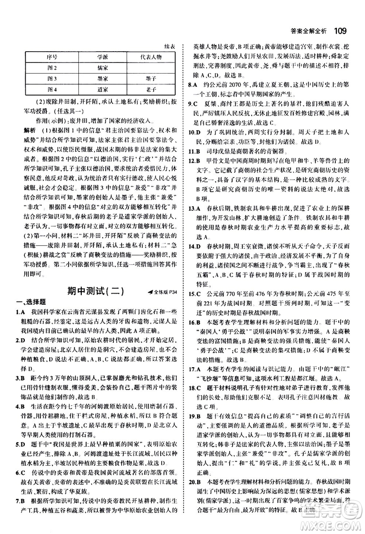 曲一線2020版5年中考3年模擬初中歷史七年級(jí)上冊(cè)全練版人教版參考答案