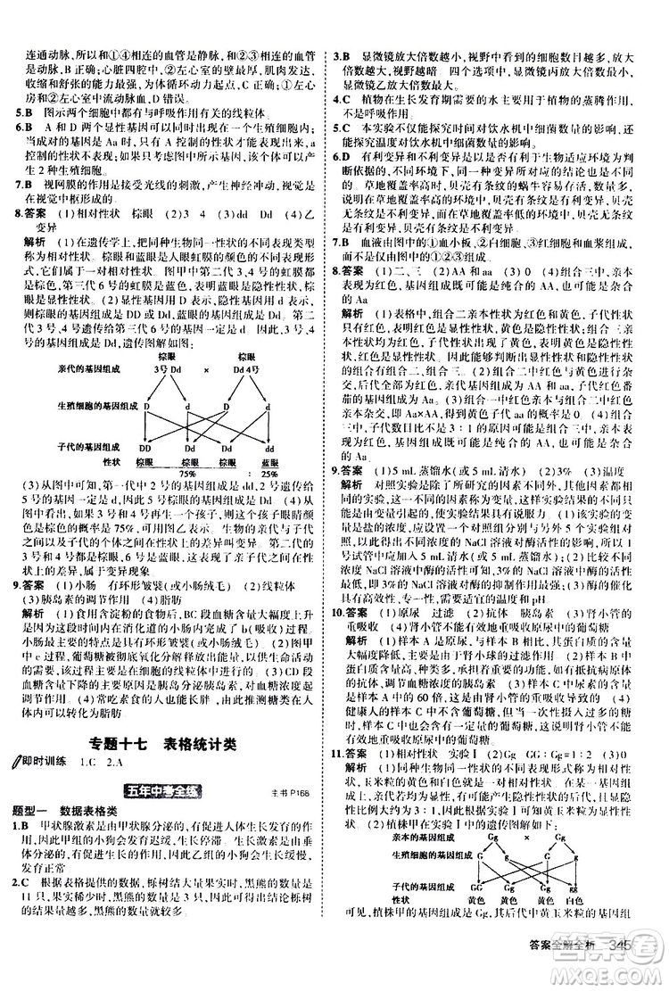 2020版5年中考3年模擬八年級+中考生物人教版新中考專用參考答案