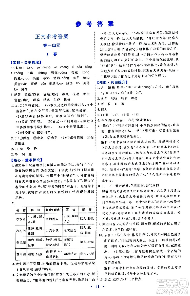 2019年初中同步學習目標與檢測語文七年級上冊人教版參考答案