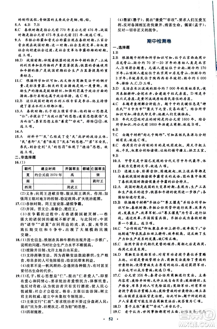 2019年初中同步學(xué)習(xí)目標(biāo)與檢測歷史七年級上冊人教版參考答案