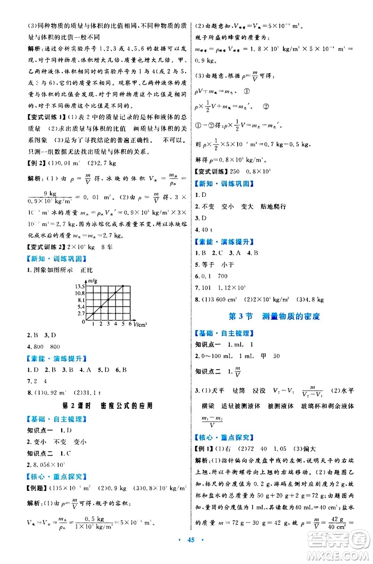 2019年初中同步學習目標與檢測物理八年級上冊人教版參考答案