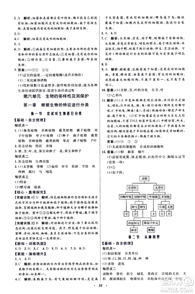 2019年初中同步學(xué)習(xí)目標(biāo)與檢測生物八年級上冊人教版參考答案