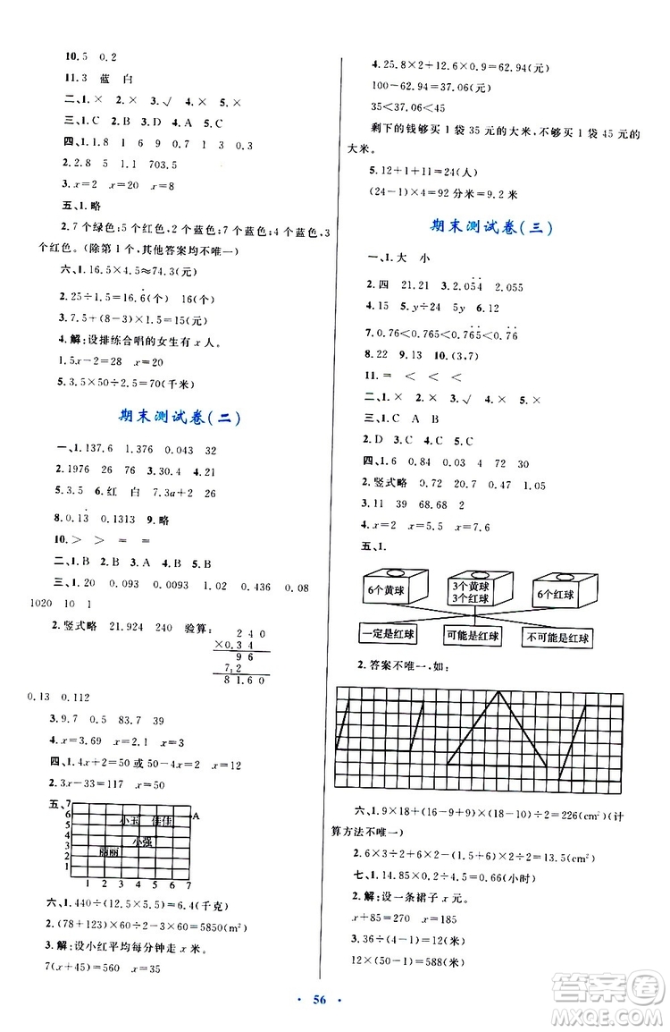 2019年小學同步學習目標與檢測數(shù)學五年級上冊人教版參考答案