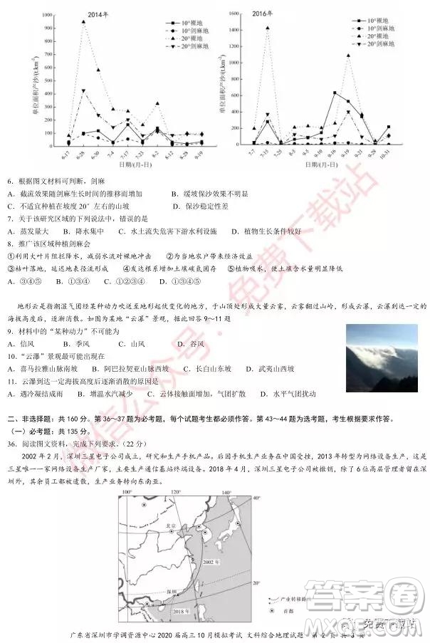 2020深圳市學(xué)調(diào)資源中心高三10月模擬考試地理試題及答案