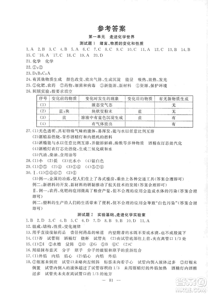 湖北教育出版社2019黃岡測(cè)試卷九年級(jí)化學(xué)上冊(cè)答案