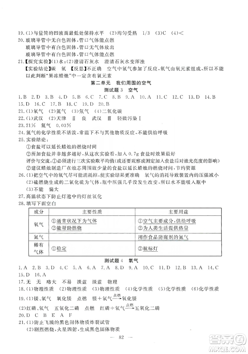 湖北教育出版社2019黃岡測(cè)試卷九年級(jí)化學(xué)上冊(cè)答案