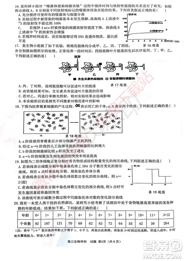 2020屆浙南名校聯(lián)盟第一次聯(lián)考生物試題及答案