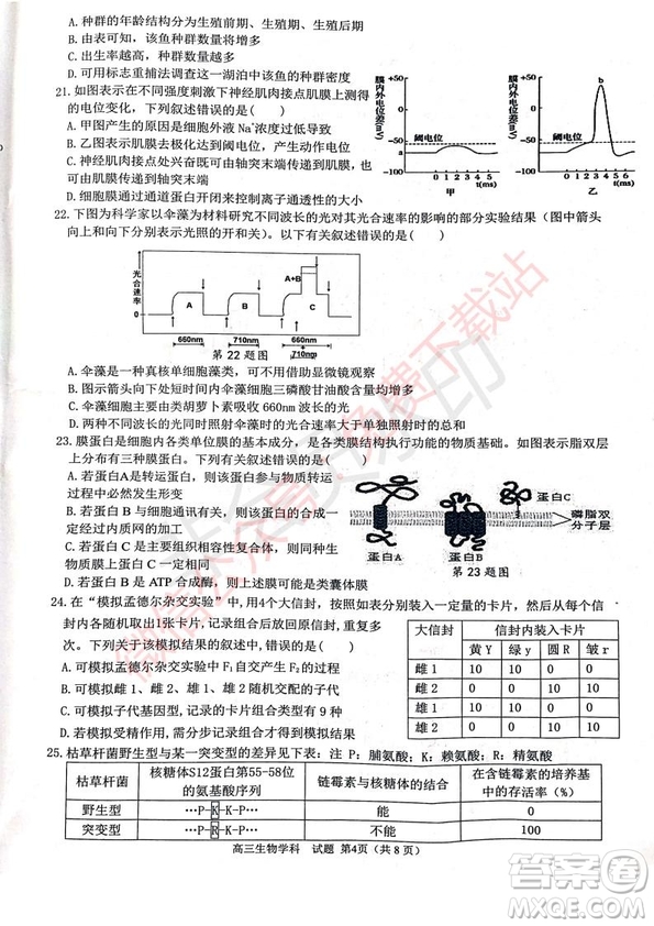 2020屆浙南名校聯(lián)盟第一次聯(lián)考生物試題及答案