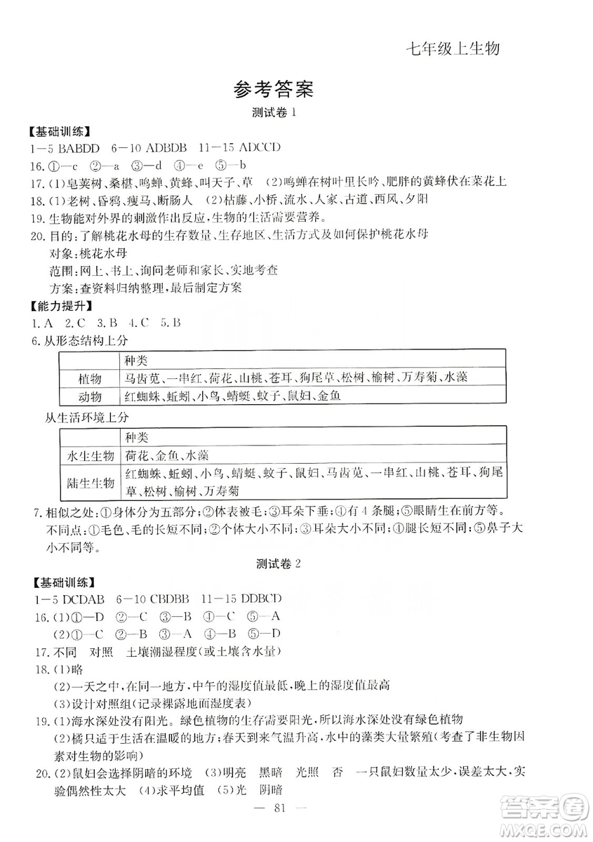 湖北教育出版社2019黃岡測(cè)試卷七年級(jí)生物上冊(cè)答案