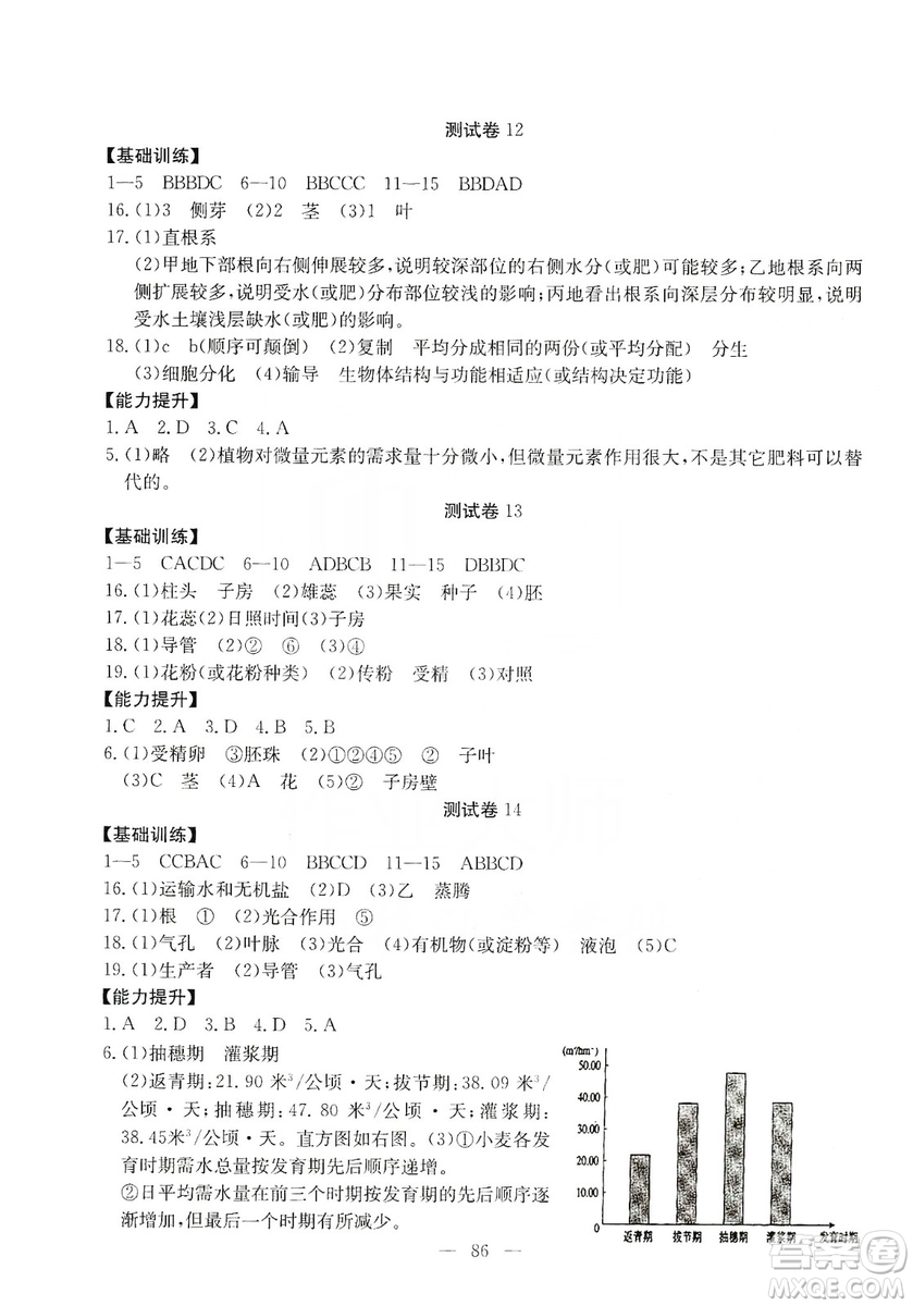 湖北教育出版社2019黃岡測(cè)試卷七年級(jí)生物上冊(cè)答案