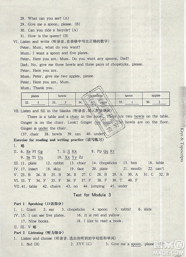 2019年華東師大版一課一練二年級(jí)英語第一學(xué)期N版參考答案