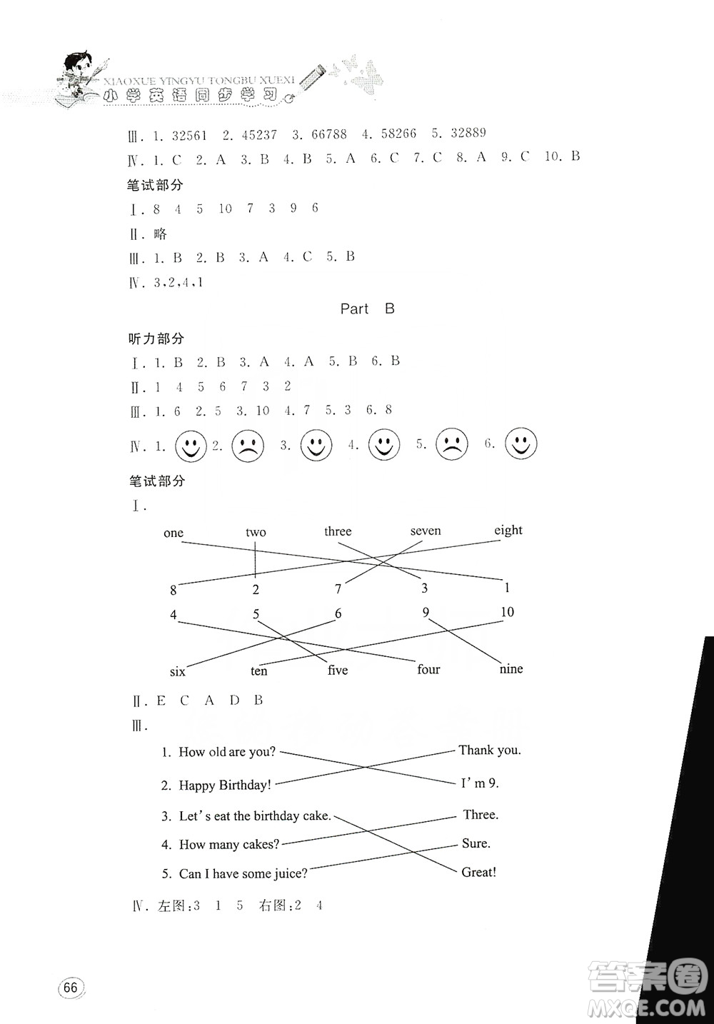 山東人民出版社2019小學(xué)英語(yǔ)同步學(xué)習(xí)三年級(jí)英語(yǔ)上冊(cè)人教版答案