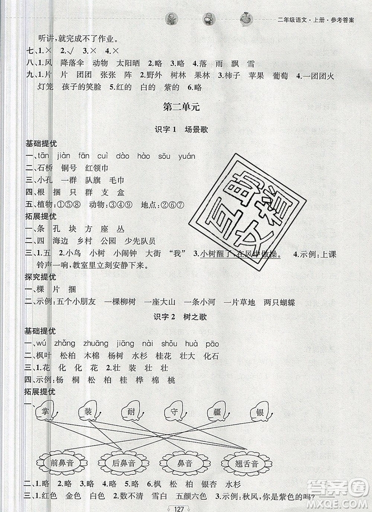 2019年金鑰匙提優(yōu)訓(xùn)練課課練二年級(jí)語文上冊(cè)全國(guó)版參考答案