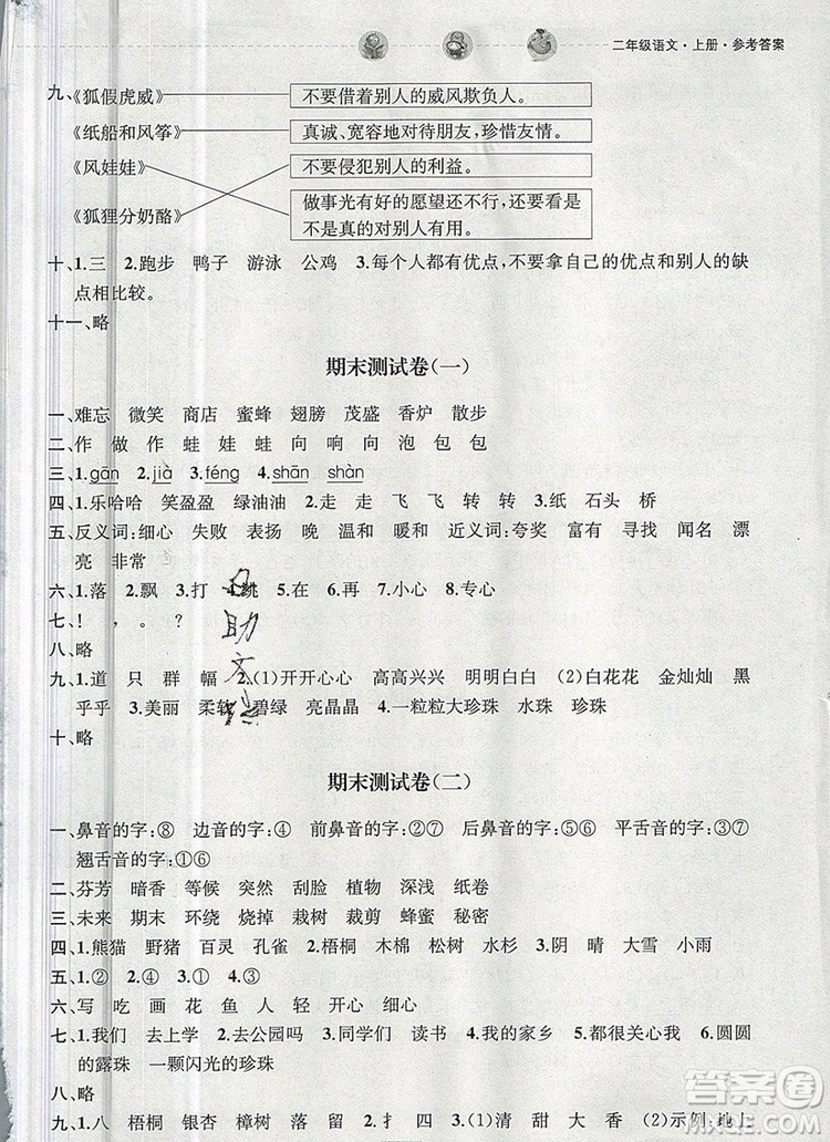 2019年金鑰匙提優(yōu)訓(xùn)練課課練二年級(jí)語文上冊(cè)全國(guó)版參考答案