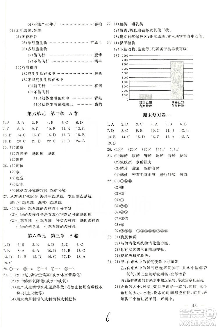 北京教育出版社2019新課堂AB卷單元測試八年級(jí)生物學(xué)上冊(cè)配人民教育版答案