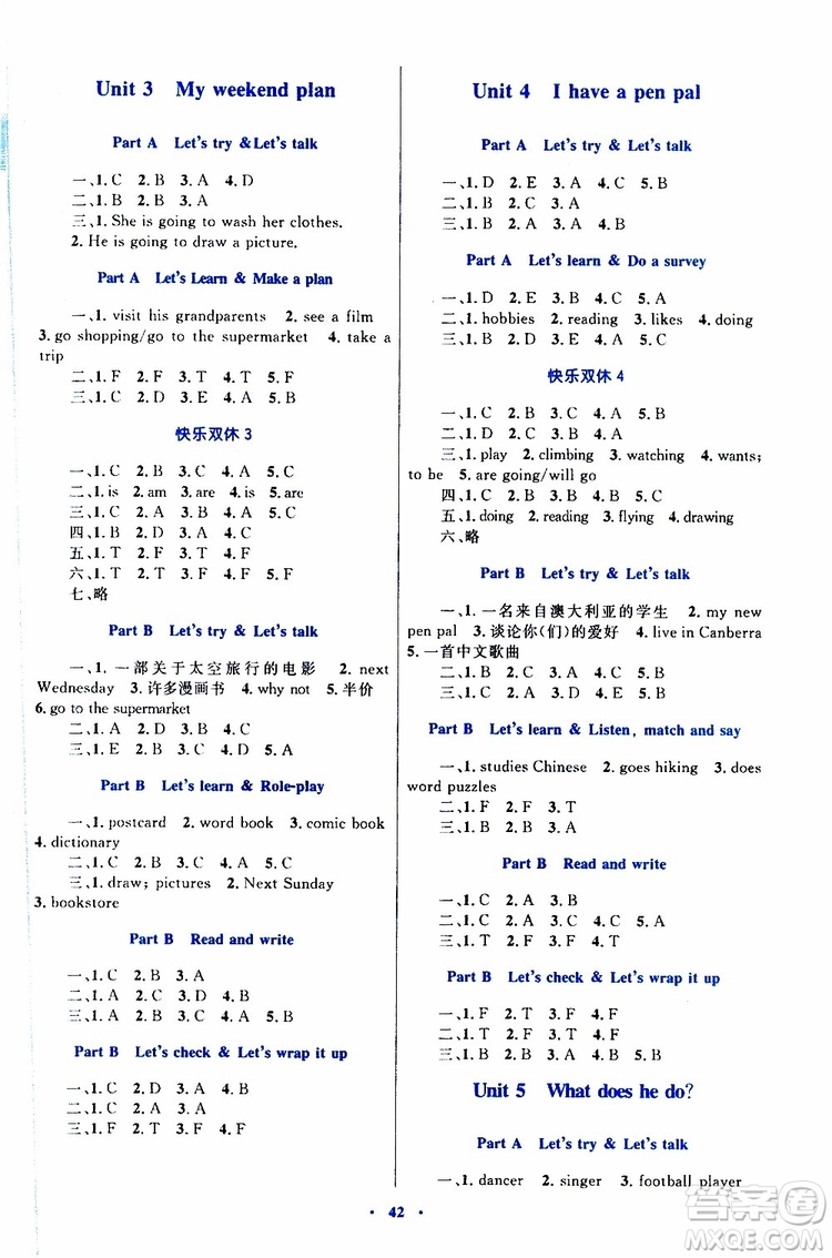 2019年小學(xué)同步學(xué)習(xí)目標(biāo)與檢測(cè)英語六年級(jí)上冊(cè)人教版參考答案