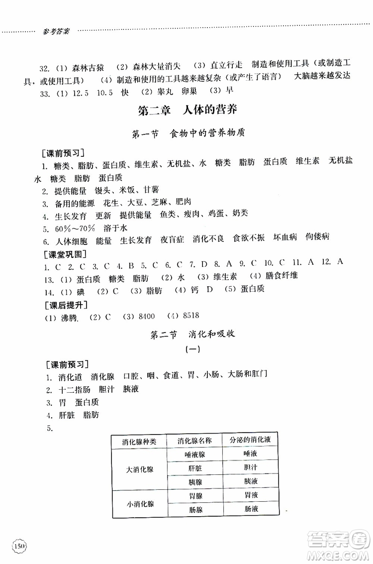 山東大學(xué)出版社2019年初中課堂同步訓(xùn)練七年級上冊生物學(xué)參考答案