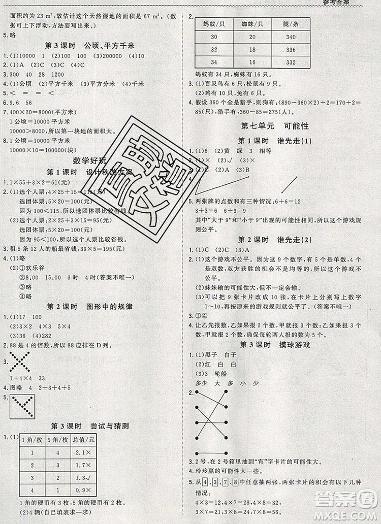 2019年1加1輕巧奪冠優(yōu)化訓(xùn)練五年級數(shù)學(xué)上冊北師大版參考答案