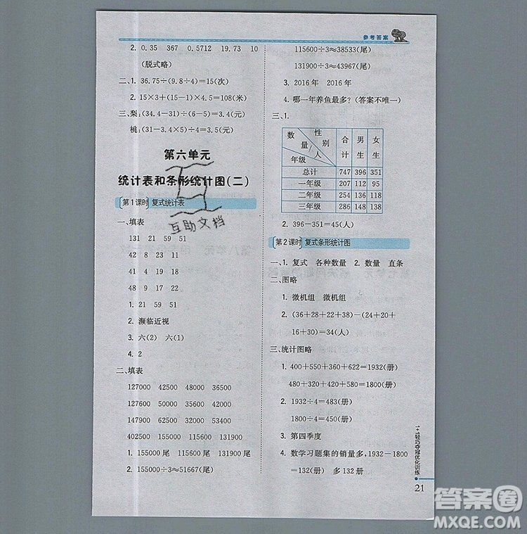 2019年1加1輕巧奪冠優(yōu)化訓(xùn)練五年級(jí)數(shù)學(xué)上冊(cè)江蘇版銀版參考答案