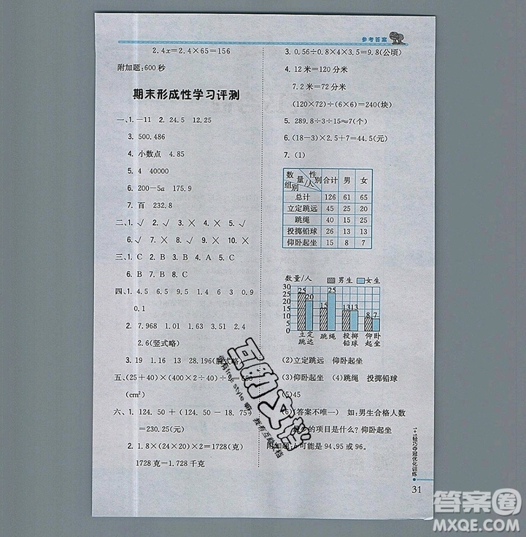 2019年1加1輕巧奪冠優(yōu)化訓(xùn)練五年級(jí)數(shù)學(xué)上冊(cè)江蘇版銀版參考答案