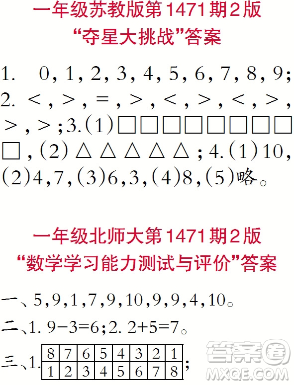 2019年秋小學生數(shù)學報一年級第1471期答案