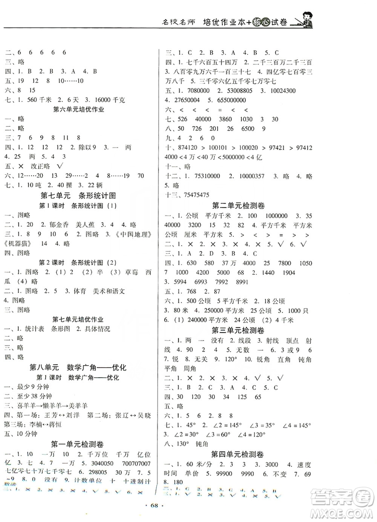 2019名校名師培優(yōu)作業(yè)本+核心試卷四年級(jí)數(shù)學(xué)上冊(cè)人教版答案