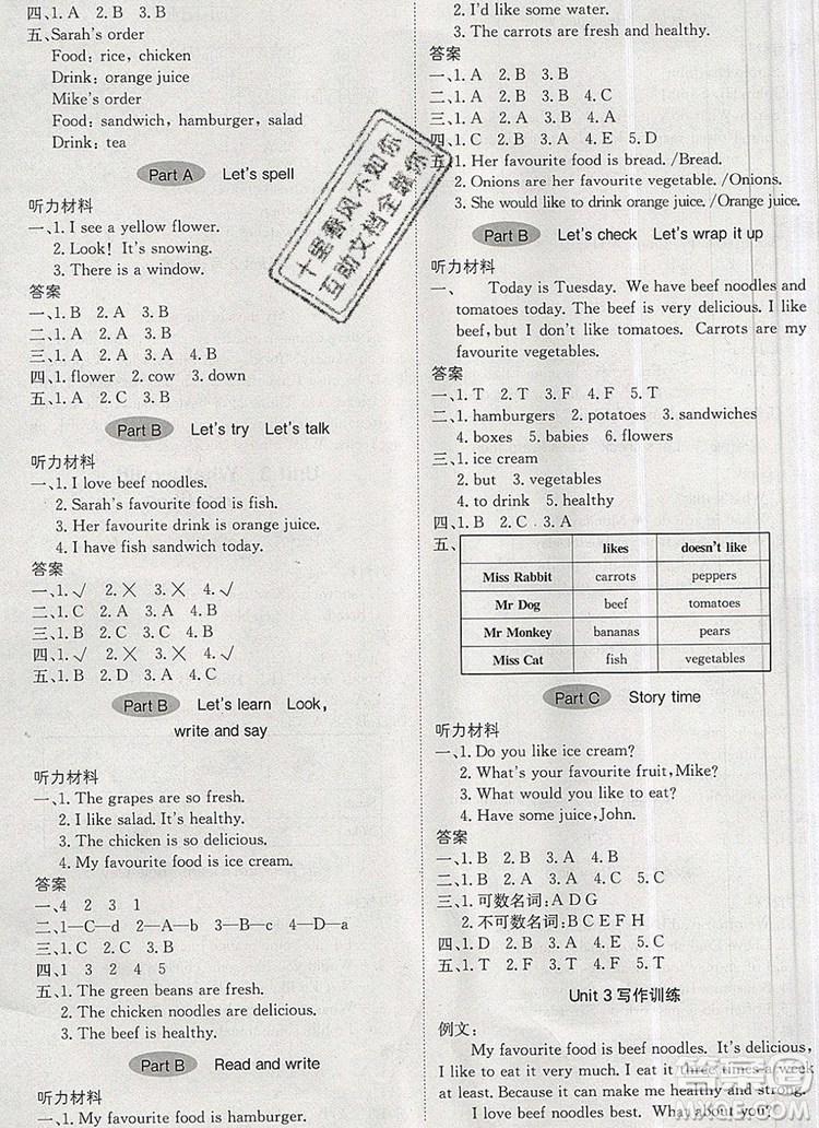 2019年1加1輕巧奪冠優(yōu)化訓練五年級英語上冊人教PEP版參考答案