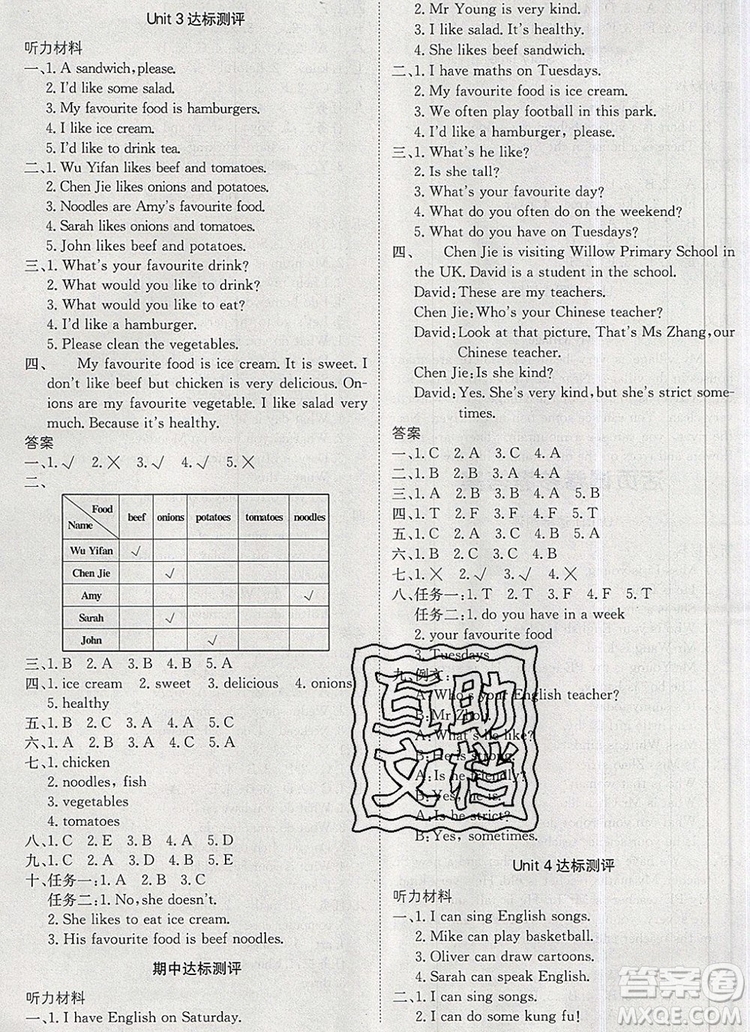 2019年1加1輕巧奪冠優(yōu)化訓練五年級英語上冊人教PEP版參考答案