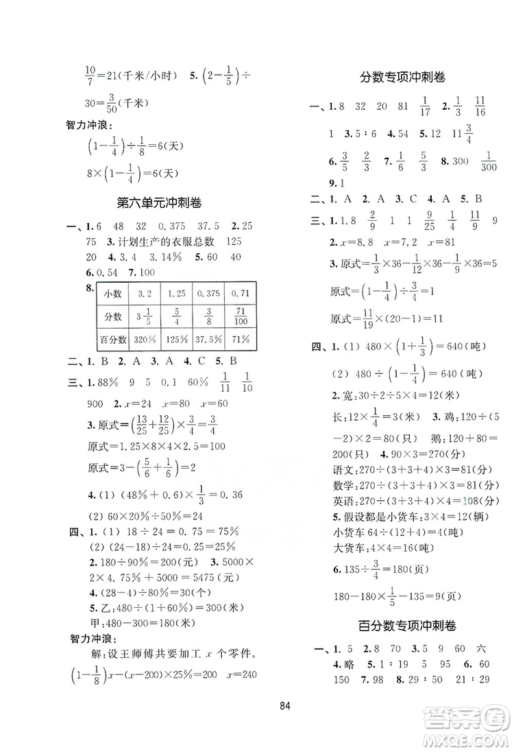 2019名師點撥期末沖刺滿分卷六年級數(shù)學(xué)上冊國標(biāo)江蘇版答案