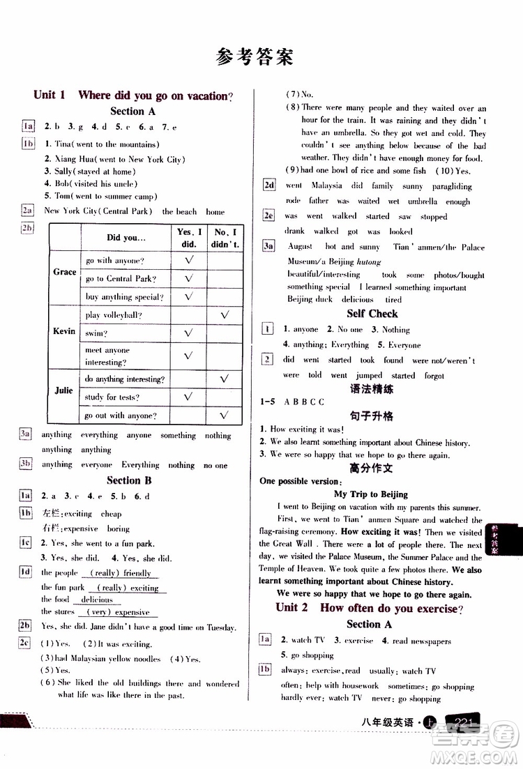 狀元成才路2019年狀元大課堂導(dǎo)學(xué)案標準本八年級英語上R人教版參考答案