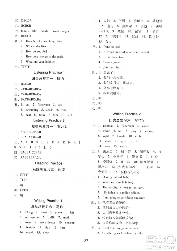 2019云南名校名卷期末沖刺100分六年級英語人教版PEP答案