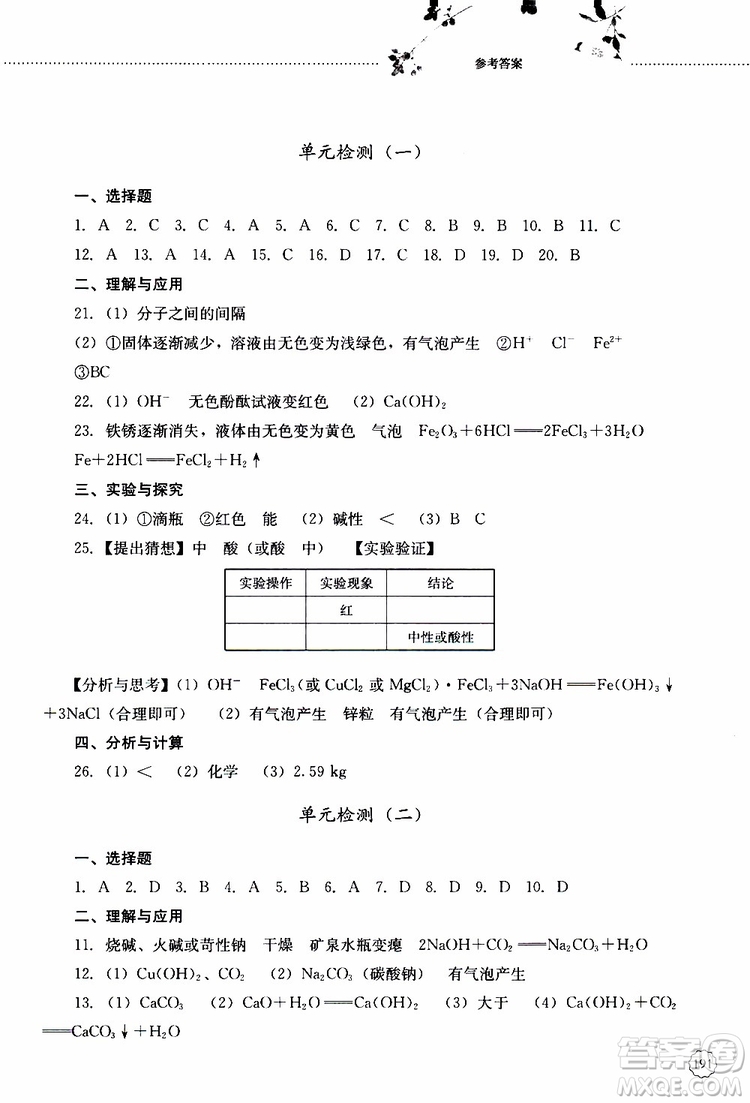 山東大學(xué)出版社2019年初中課堂同步訓(xùn)練化學(xué)九年級(jí)全一冊(cè)參考答案