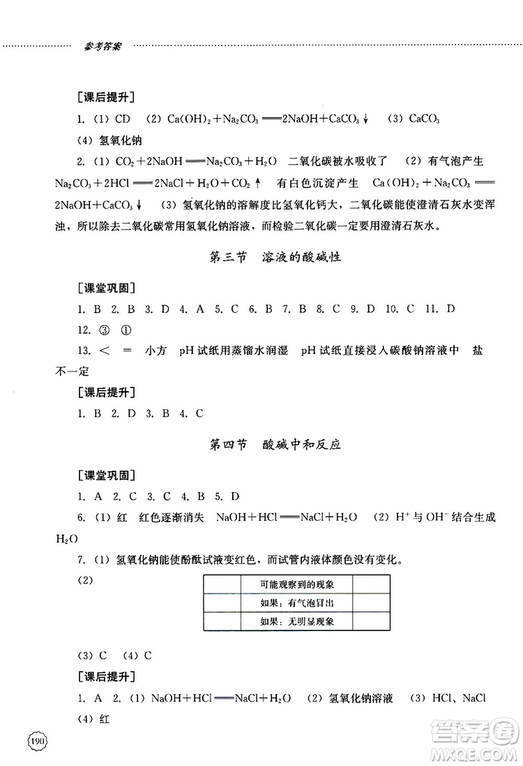 山東大學(xué)出版社2019年初中課堂同步訓(xùn)練化學(xué)九年級(jí)全一冊(cè)參考答案