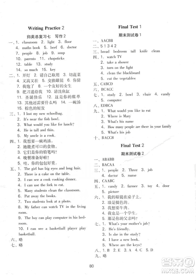 晨光出版社2019云南省名校名卷期末沖刺100分四年級(jí)英語(yǔ)人教版PEP答案