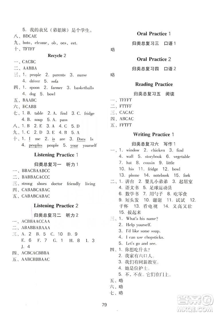 晨光出版社2019云南省名校名卷期末沖刺100分四年級(jí)英語(yǔ)人教版PEP答案