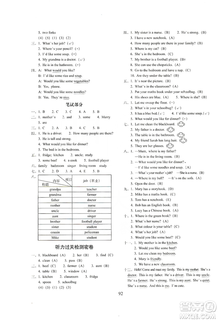 68所名校圖書(shū)2019秋期末沖刺100分完全試卷四年級(jí)英語(yǔ)上冊(cè)人教PEP版全新版答案