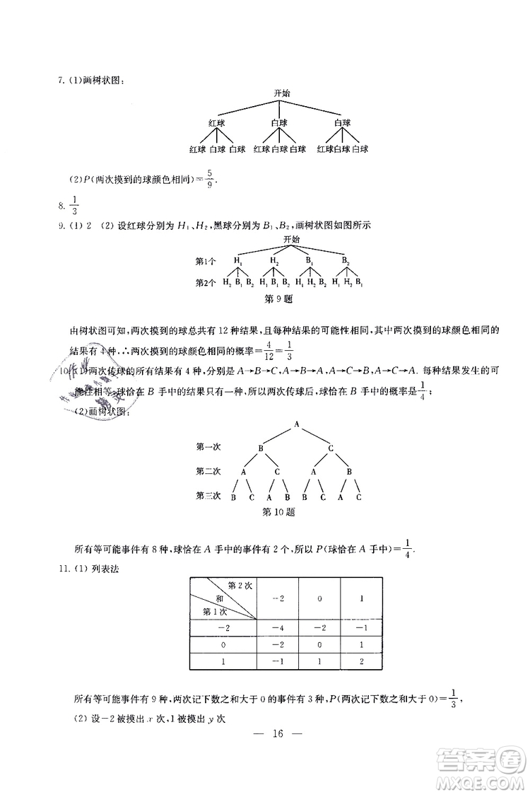 2019年一考圓夢綜合素質(zhì)學(xué)數(shù)學(xué)隨堂反饋9年級上冊參考答案