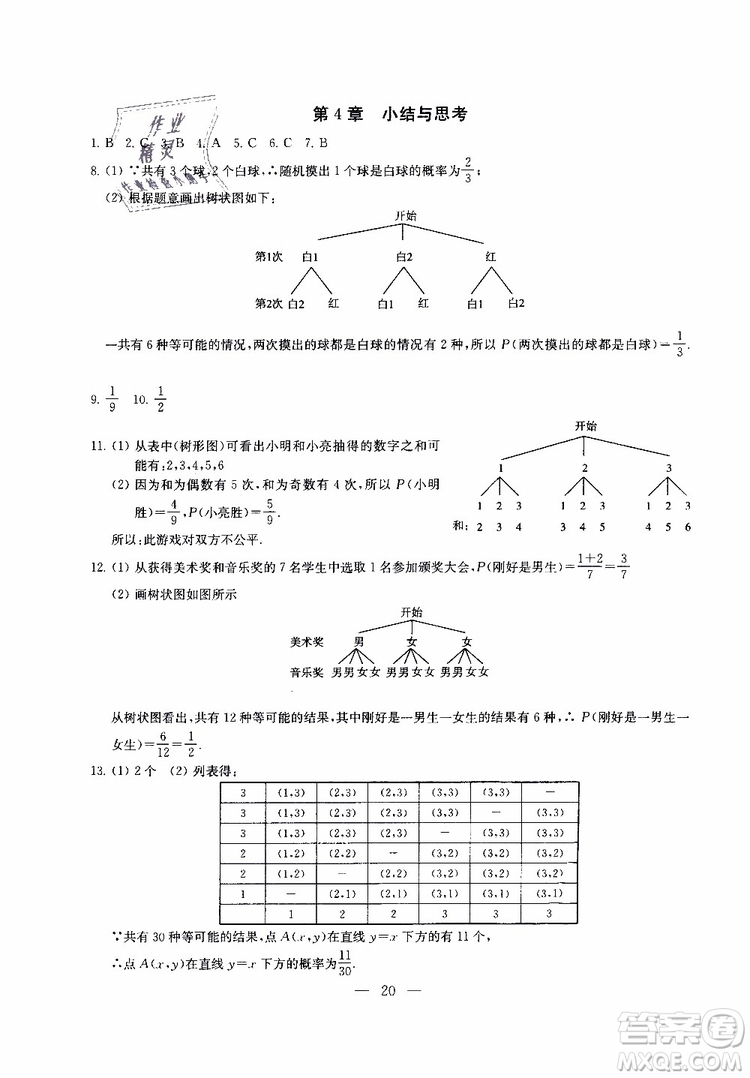 2019年一考圓夢綜合素質(zhì)學(xué)數(shù)學(xué)隨堂反饋9年級上冊參考答案