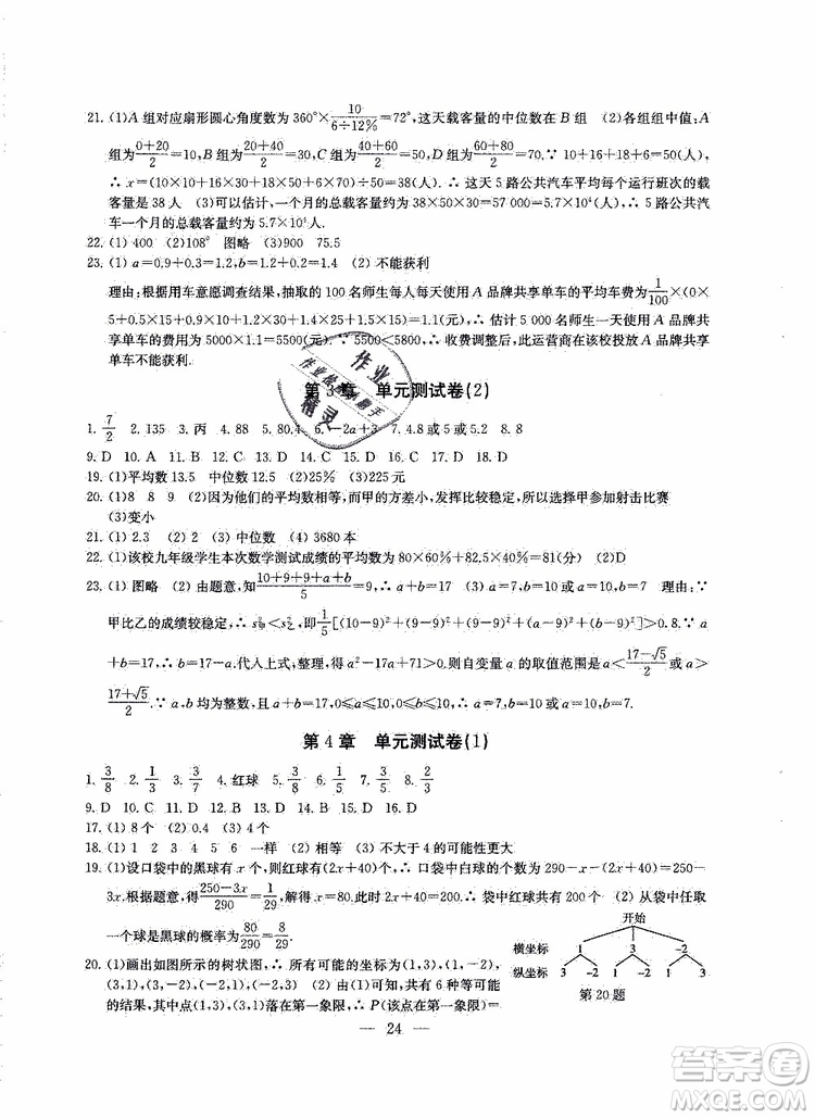 2019年一考圓夢綜合素質(zhì)學(xué)數(shù)學(xué)隨堂反饋9年級上冊參考答案