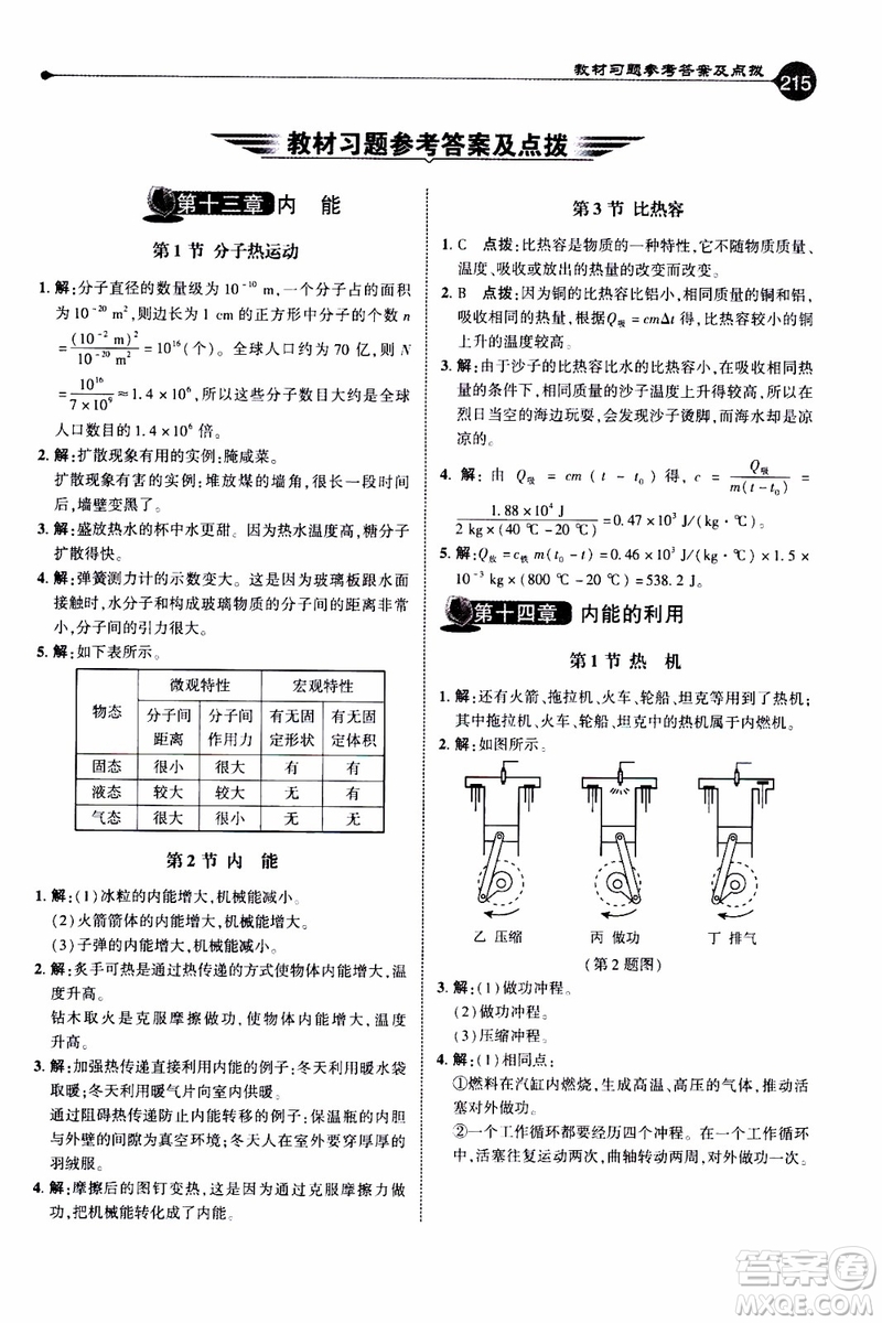 2019年榮德基特高級教師點(diǎn)撥物理九年級上R版人教版參考答案