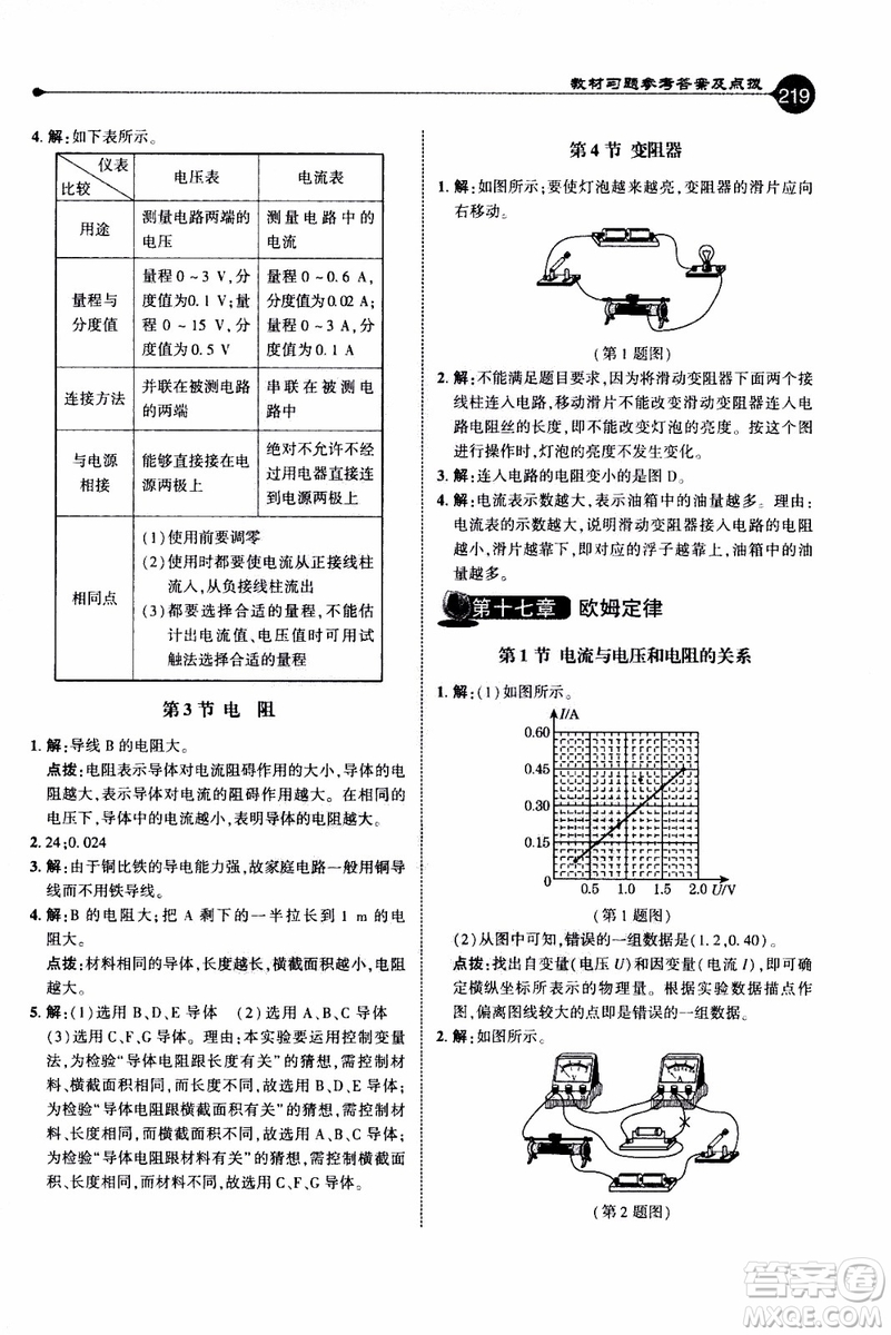 2019年榮德基特高級教師點(diǎn)撥物理九年級上R版人教版參考答案