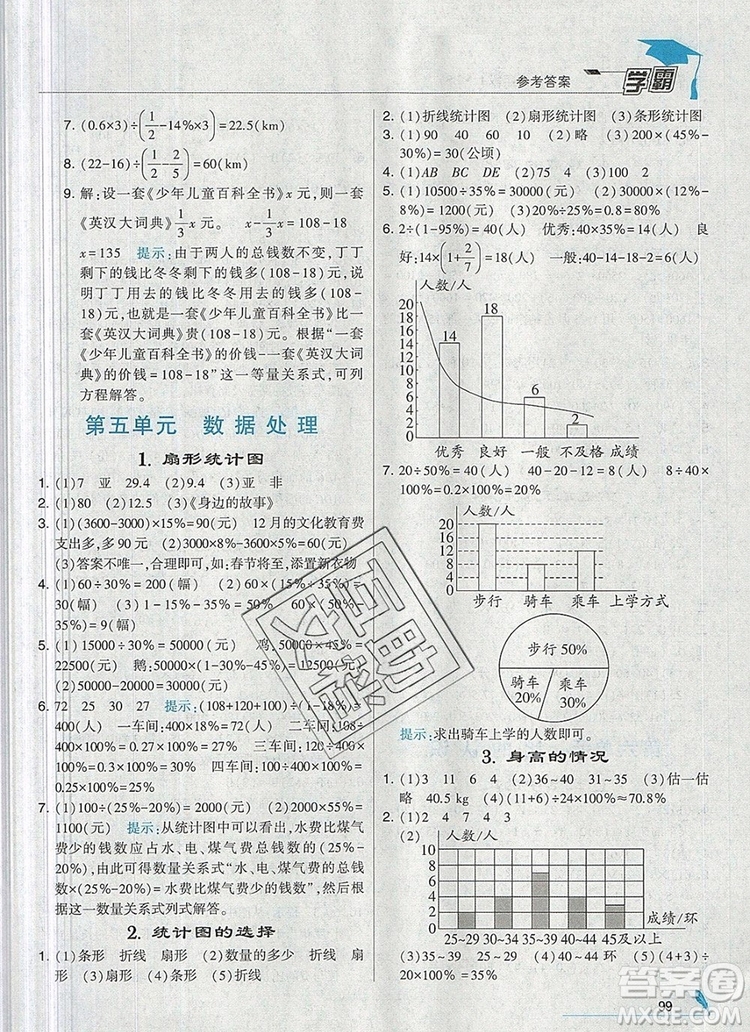 經(jīng)綸學典學霸六年級數(shù)學上冊北師大版2019秋參考答案