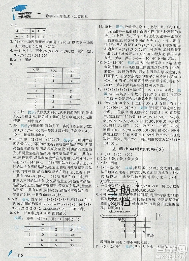 2019年秋新版經(jīng)綸學典學霸五年級數(shù)學上冊江蘇版參考答案