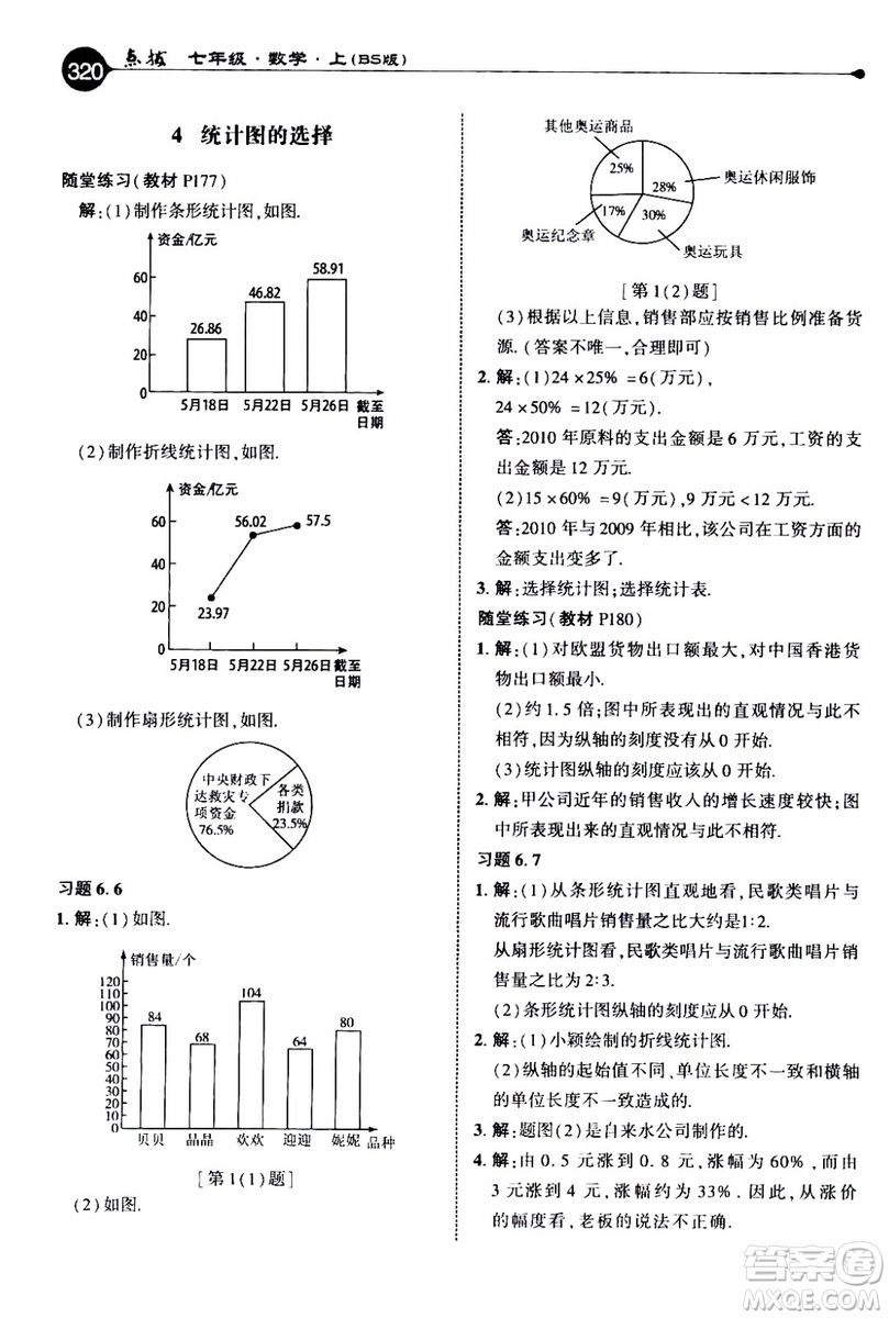 2019年榮德基特高級(jí)教師點(diǎn)撥數(shù)學(xué)七年級(jí)上BS版北師版參考答案