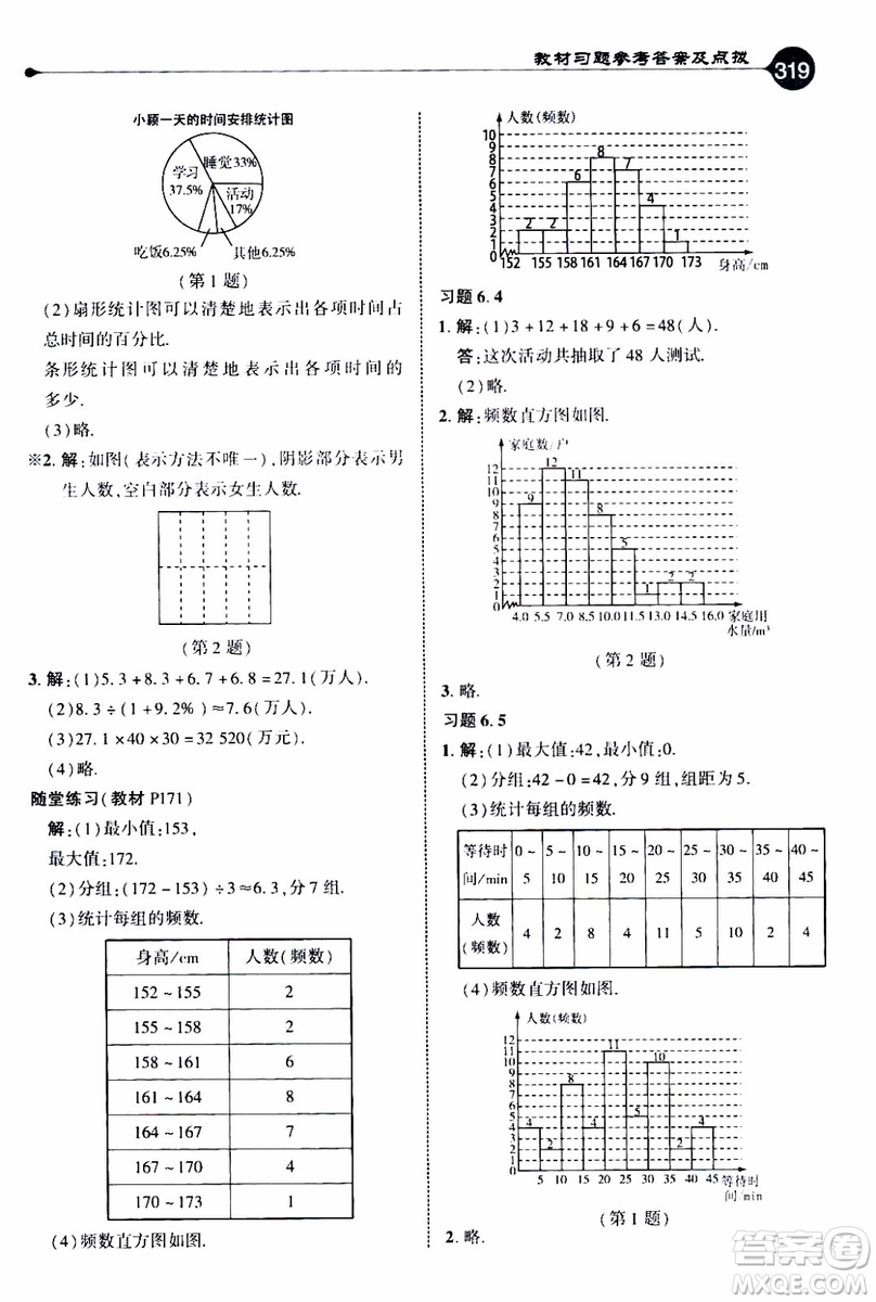 2019年榮德基特高級(jí)教師點(diǎn)撥數(shù)學(xué)七年級(jí)上BS版北師版參考答案