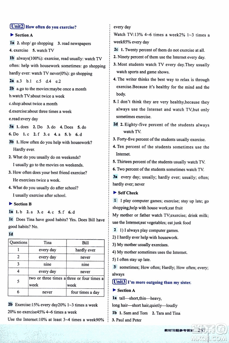 2019年榮德基特高級教師點(diǎn)撥英語八年級上R版人教版參考答案