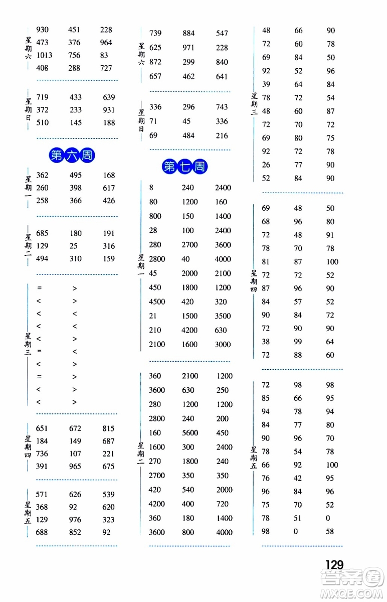 2019秋經(jīng)綸學(xué)典口算達(dá)人三年級數(shù)學(xué)上冊BS北師版參考答案